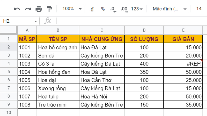 Bảng dữ liệu thông tin sản phẩm